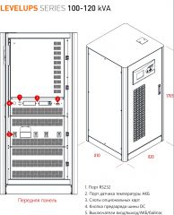 Источник бесперебойного питания MAKELSAN LevelUPS LU33120